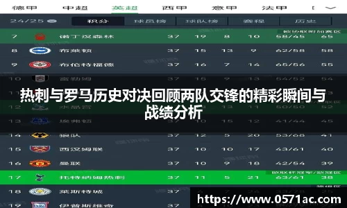 热刺与罗马历史对决回顾两队交锋的精彩瞬间与战绩分析